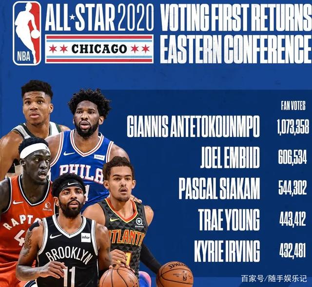 比赛中的表 比赛中的表