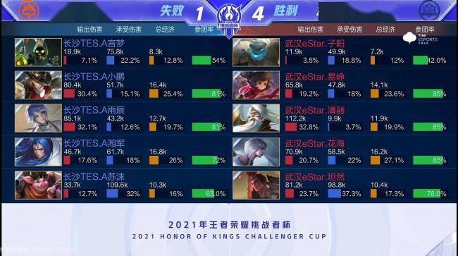 体育心理学 体育心理学