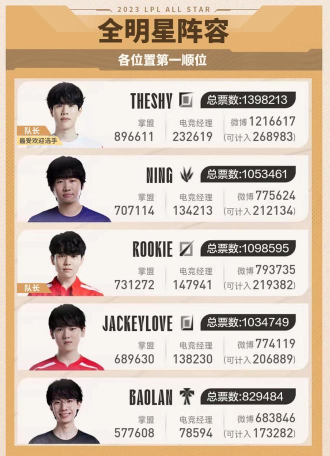 的魅力所在 的魅力所在