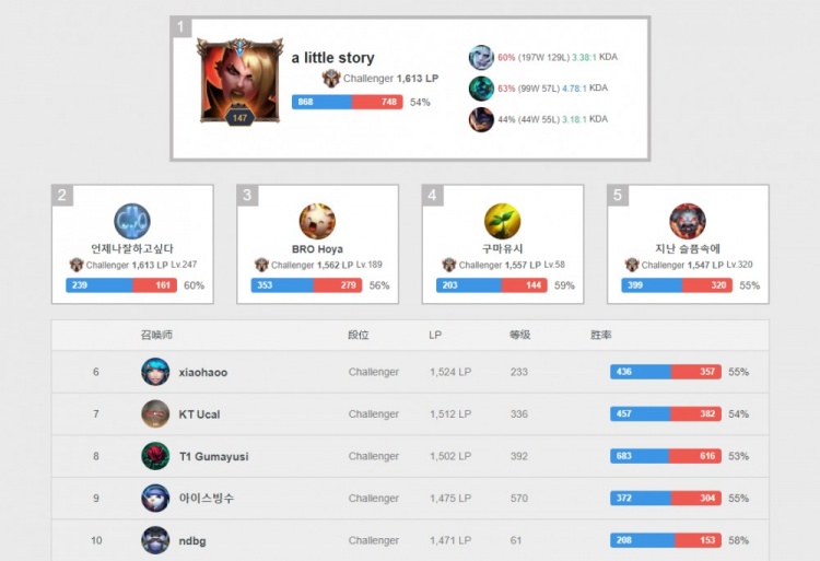 让人感到温 让人感到温