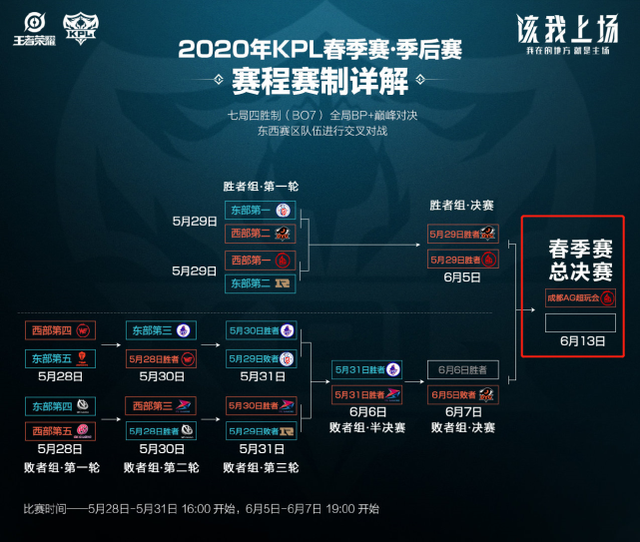 无论是在抑 无论是在抑