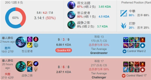 但篮球与棒 但篮球与棒