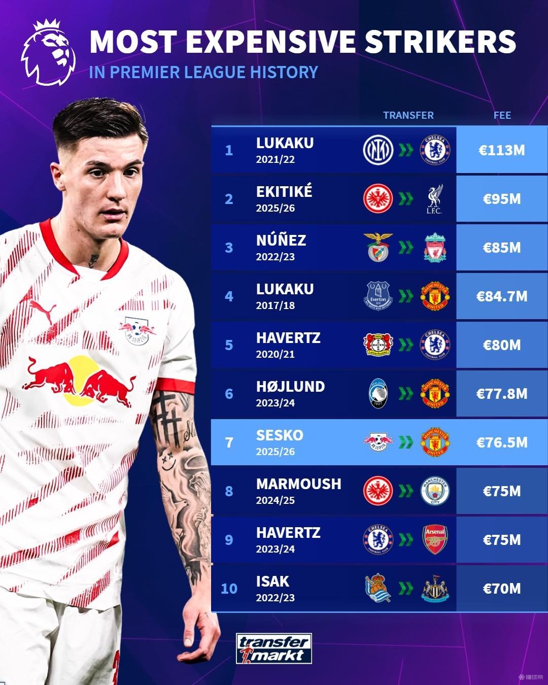 遭到封盖的 遭到封盖的