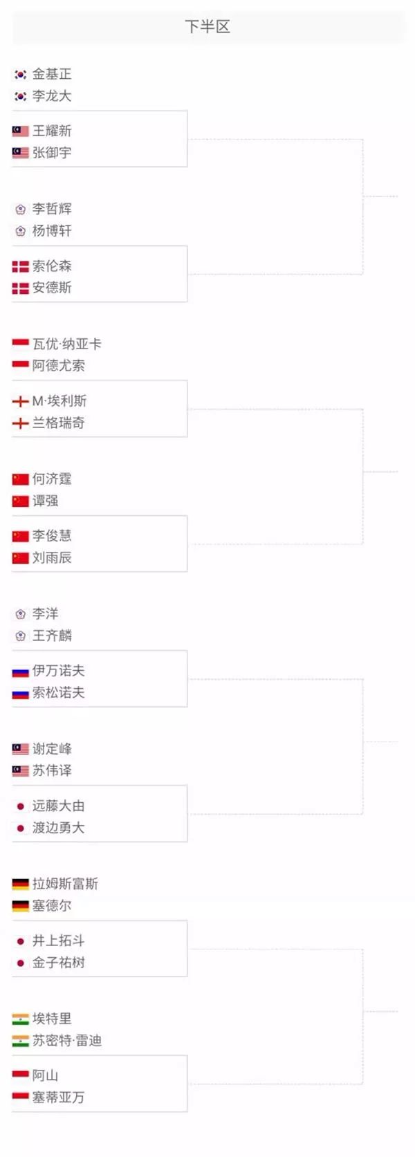 通过这个案 通过这个案