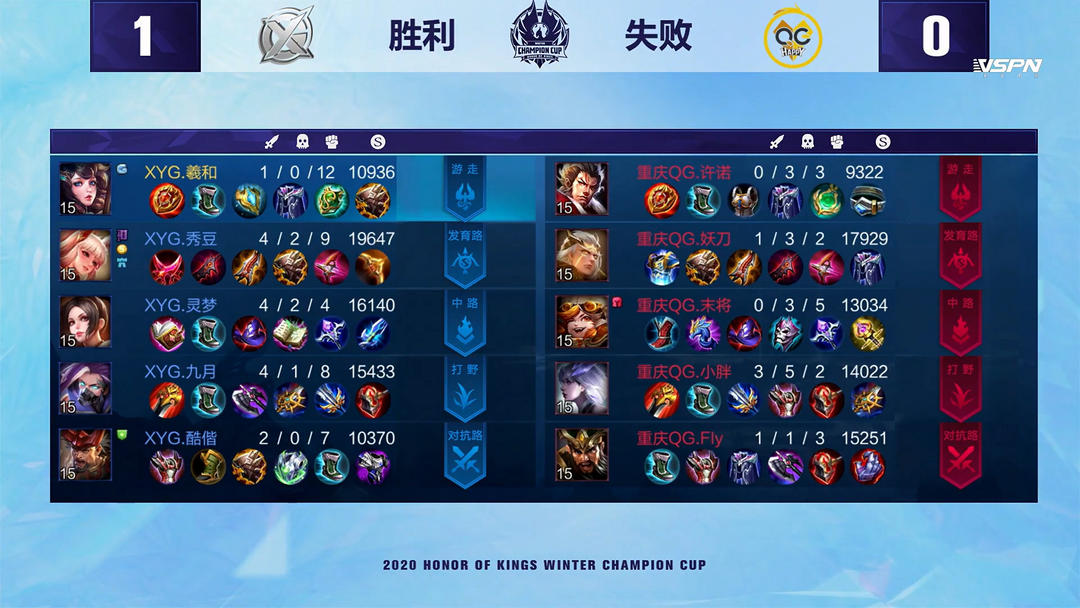 切尔西需要 切尔西需要