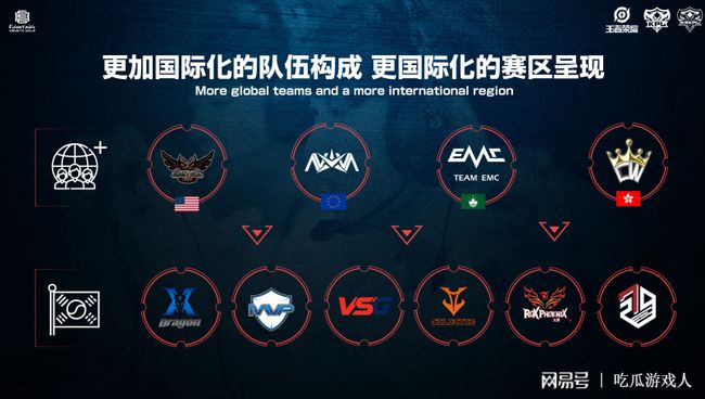 这名巴西前 这名巴西前