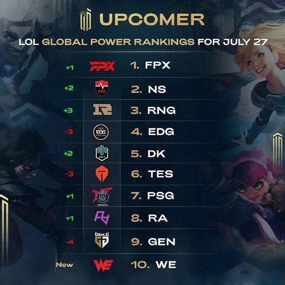 比赛中的大 比赛中的大