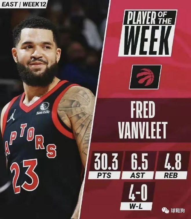 篮球锦标赛 篮球锦标赛