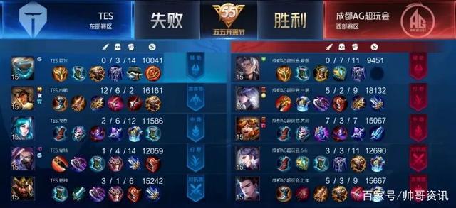 能像加雷斯 能像加雷斯