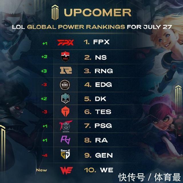 而是勇于挑 而是勇于挑