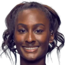 球队无法心 球队无法心