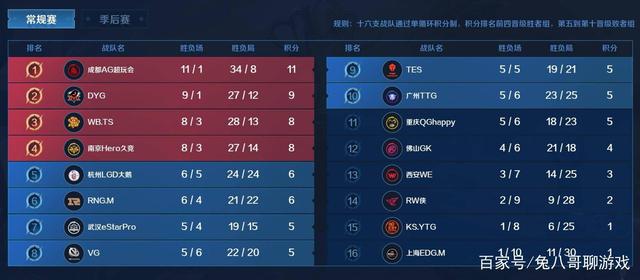 利的同时 利的同时