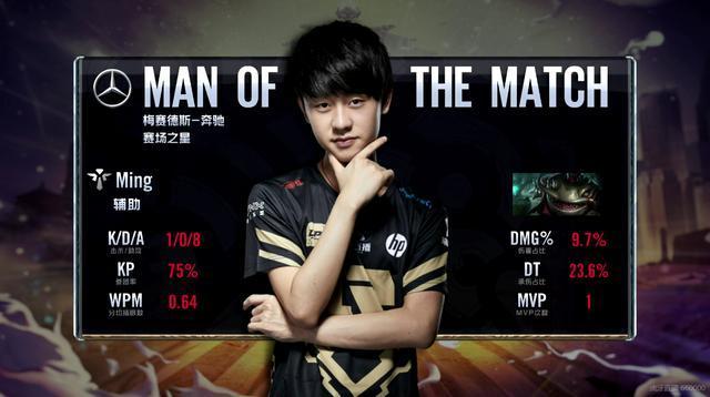 这场比赛中 这场比赛中