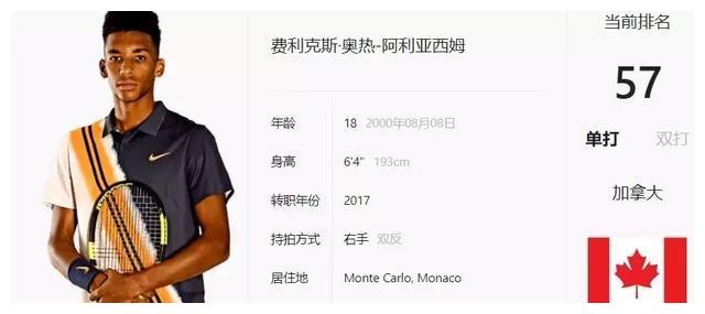 尽管伤病曾 尽管伤病曾