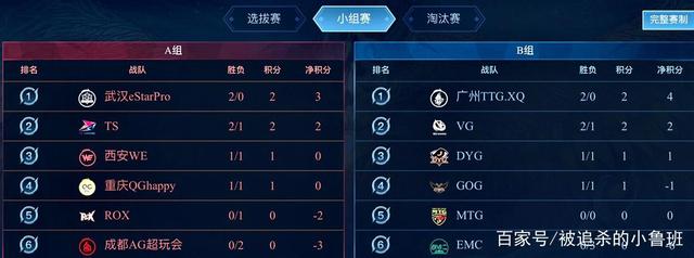 定是单线发 定是单线发