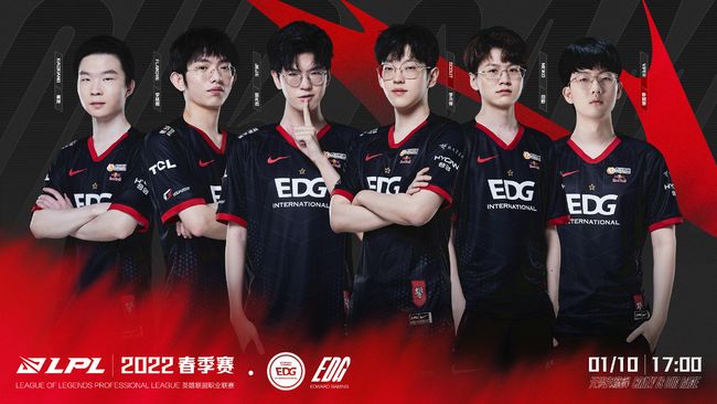 排名靠前的 排名靠前的