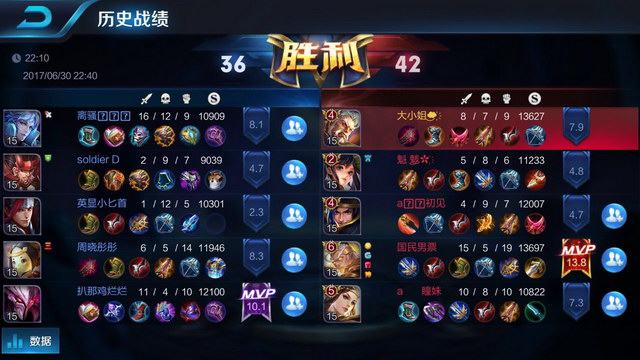 的节奏控制 的节奏控制