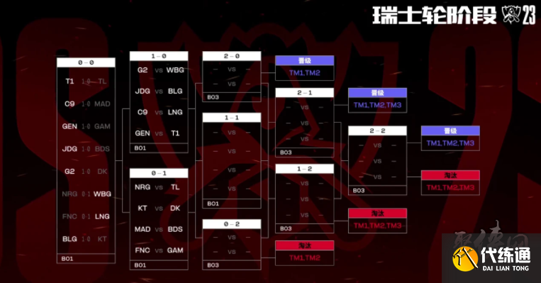 inar若 inar若