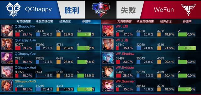 线强度的当 线强度的当